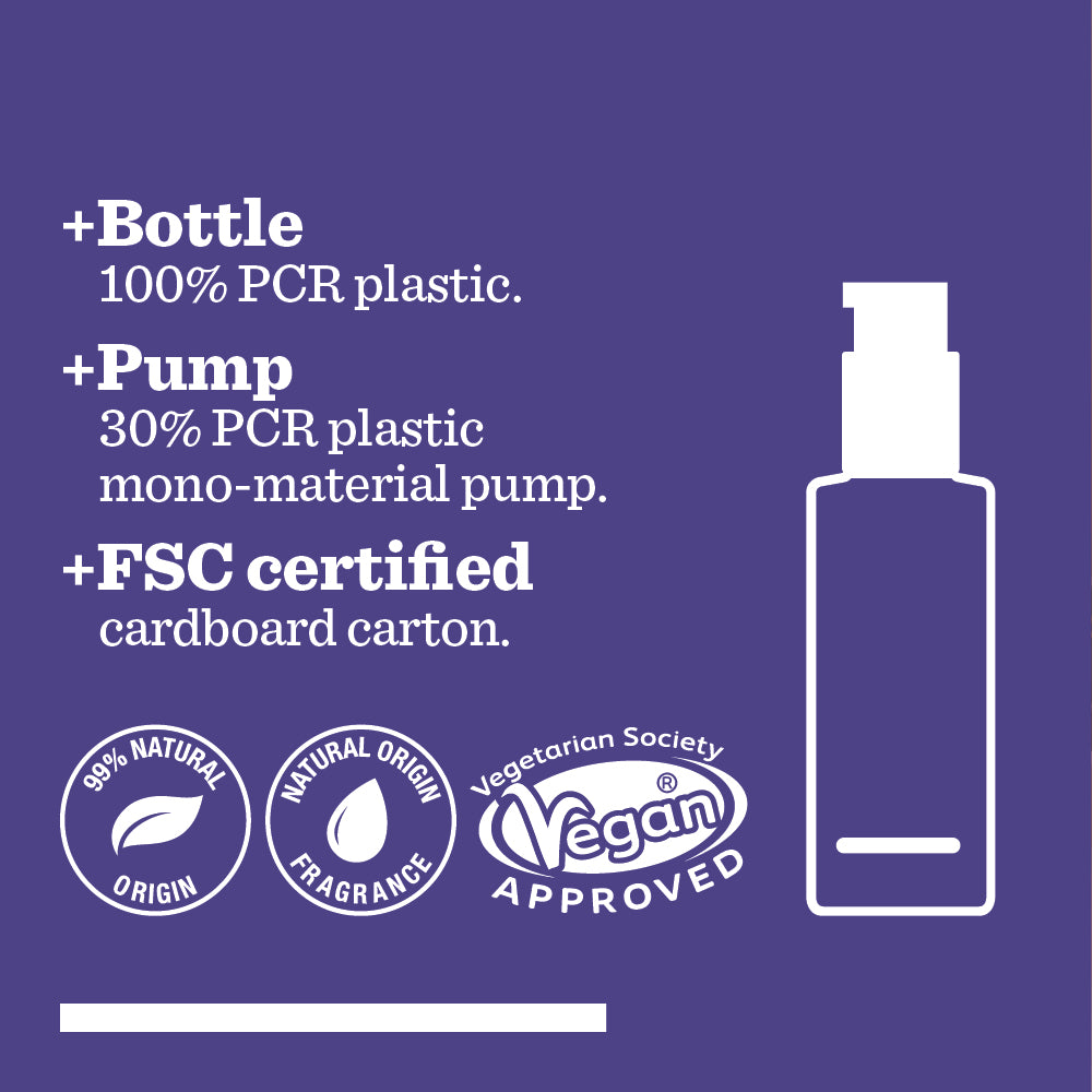 A purple graphic for End of Day Recovery Serum shows a pump bottle outline with text: Bottle 100% PCR plastic, Pump 30% PCR mono-material, FSC certified carton. Icons highlight fine lines, vegan, and natural origin features.